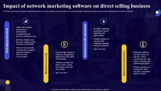 Comprehensive Guide For Network Impact Of Network Marketing Software On Direct Selling Business