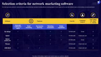 Comprehensive Guide For Network Selection Criteria For Network Marketing Software