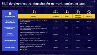 Comprehensive Guide For Network Skill Development Training Plan For Network Marketing Team