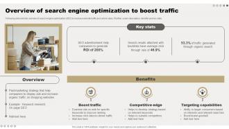 Comprehensive Guide For Online Overview Of Search Engine Optimization To Boost Traffic