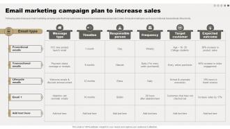 Comprehensive Guide For Online Sales Improvement Email Marketing Campaign Plan To