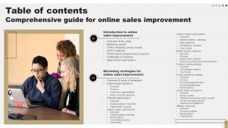 Comprehensive Guide For Online Sales Improvement Powerpoint Presentation Slides Attractive Image
