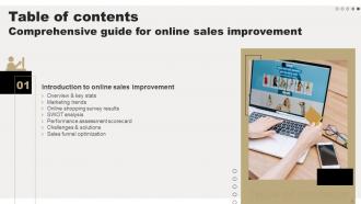 Comprehensive Guide For Online Sales Improvement Powerpoint Presentation Slides Captivating Image