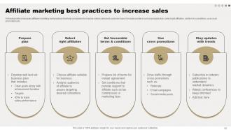Comprehensive Guide For Online Sales Improvement Powerpoint Presentation Slides Customizable Best