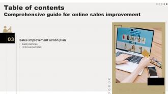 Comprehensive Guide For Online Sales Improvement Powerpoint Presentation Slides Researched Best