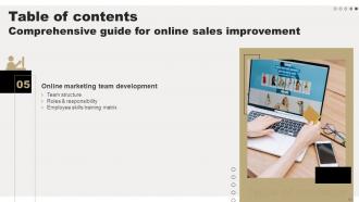 Comprehensive Guide For Online Sales Improvement Powerpoint Presentation Slides Visual Best