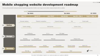 Comprehensive Guide For Online Sales Improvement Powerpoint Presentation Slides Pre-designed Best