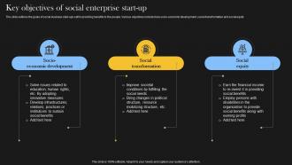 Comprehensive Guide For Social Business Key Objectives Of Social Enterprise Start Up