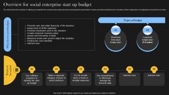 Comprehensive Guide For Social Business Overview For Social Enterprise Start Up Budget