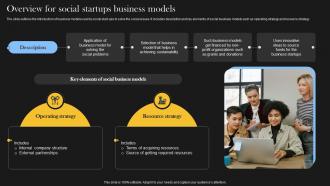 Comprehensive Guide For Social Business Overview For Social Startups Business Models