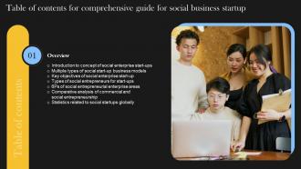 Comprehensive Guide For Social Business Startup Table Of Contents