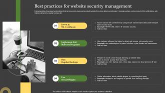 Comprehensive Guide For Successful Best Practices For Website Security Management
