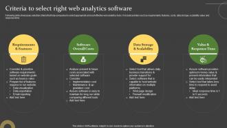 Comprehensive Guide For Successful Criteria To Select Right Web Analytics Software