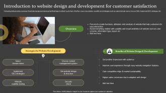 Comprehensive Guide For Successful Introduction To Website Design And Development For Customer