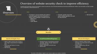 Comprehensive Guide For Successful Overview Of Website Security Check To Improve Efficiency