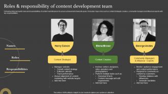 Comprehensive Guide For Successful Roles And Responsibility Of Content Development Team