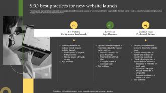 Comprehensive Guide For Successful SEO Best Practices For New Website Launch