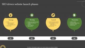 Comprehensive Guide For Successful SEO Driven Website Launch Phases