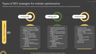 Comprehensive Guide For Successful Types Of SEO Strategies For Website Optimization