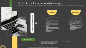 Comprehensive Guide For Successful Types Of Style For Business Website Design