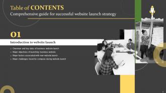 Comprehensive Guide For Successful Website Launch Strategy Powerpoint Presentation Slides Downloadable Slides