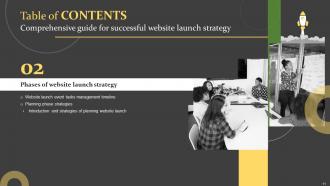 Comprehensive Guide For Successful Website Launch Strategy Powerpoint Presentation Slides Colorful Slides