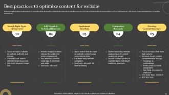 Comprehensive Guide For Successful Website Launch Strategy Powerpoint Presentation Slides Slides Idea