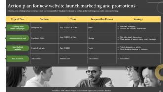 Comprehensive Guide For Successful Website Launch Strategy Powerpoint Presentation Slides Attractive Ideas