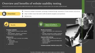 Comprehensive Guide For Successful Website Overview And Benefits Of Website Usability Testing