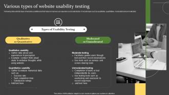Comprehensive Guide For Successful Website Various Types Of Website Usability Testing