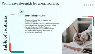 Comprehensive Guide For Talent Sourcing Powerpoint Presentation Slides Unique Template