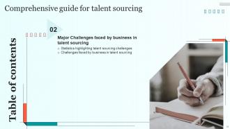 Comprehensive Guide For Talent Sourcing Powerpoint Presentation Slides Researched Template