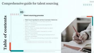 Comprehensive Guide For Talent Sourcing Powerpoint Presentation Slides Colorful Template