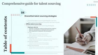 Comprehensive Guide For Talent Sourcing Powerpoint Presentation Slides Template Slides