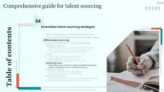 Comprehensive Guide For Talent Sourcing Powerpoint Presentation Slides Content Ready Slides
