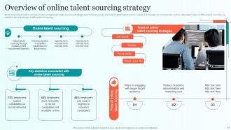 Comprehensive Guide For Talent Sourcing Powerpoint Presentation Slides Impressive Slides