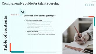 Comprehensive Guide For Talent Sourcing Powerpoint Presentation Slides Multipurpose Slides