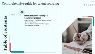 Comprehensive Guide For Talent Sourcing Powerpoint Presentation Slides Customizable Idea
