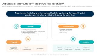 Comprehensive Guide For Understanding Adjustable Premium Term Life Insurance Overview Fin SS