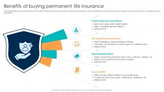 Comprehensive Guide For Understanding Benefits Of Buying Permanent Life Insurance Fin SS