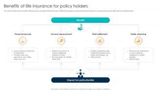 Comprehensive Guide For Understanding Benefits Of Life Insurance For Policy Holders Fin SS