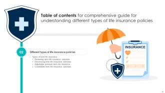 Comprehensive Guide For Understanding Different Types Of Life Insurance Policies Fin CD Designed Impressive