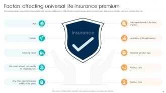 Comprehensive Guide For Understanding Different Types Of Life Insurance Policies Fin CD Downloadable Interactive