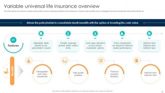 Comprehensive Guide For Understanding Different Types Of Life Insurance Policies Fin CD Designed Interactive