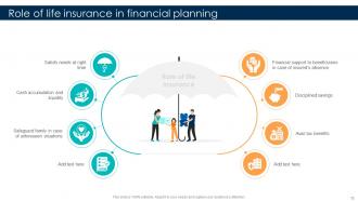 Comprehensive Guide For Understanding Different Types Of Life Insurance Policies Fin CD Image Visual