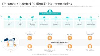 Comprehensive Guide For Understanding Documents Needed For Filing Life Insurance Claims Fin SS