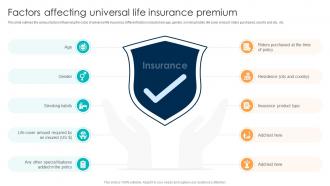 Comprehensive Guide For Understanding Factors Affecting Universal Life Insurance Premium Fin SS