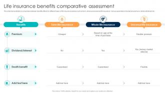 Comprehensive Guide For Understanding Life Insurance Benefits Comparative Assessment Fin SS