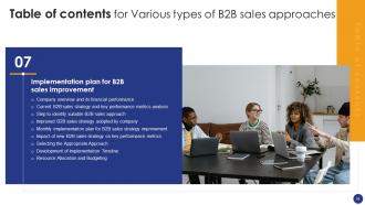 Comprehensive Guide For Various Types Of B2B Sales Approaches Powerpoint Presentation Slides SA CD Designed Idea
