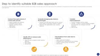 Comprehensive Guide For Various Types Of B2B Sales Approaches Powerpoint Presentation Slides SA CD Impressive Idea